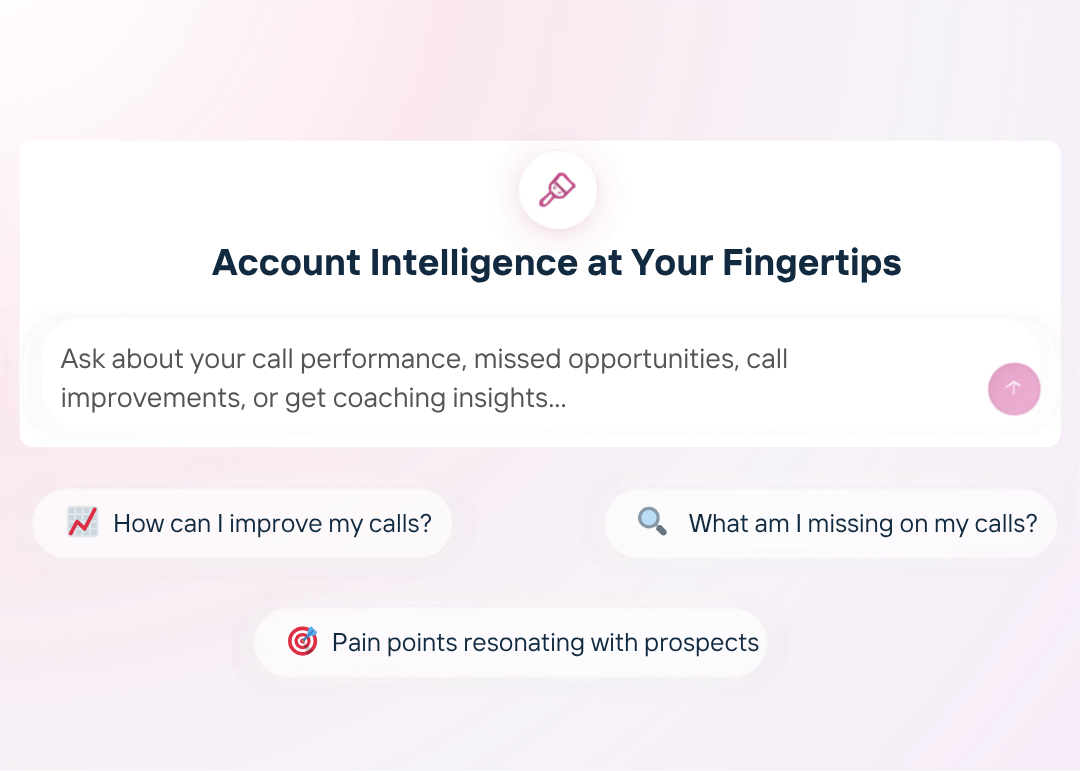 Messaging and Delivery Insights